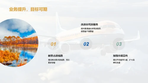 旅游业务月度分析