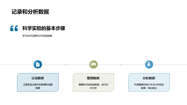 科学实验探秘