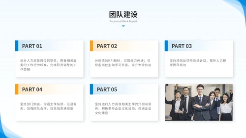 简约商务人力资源年终总结人事工作总结工作汇报述职ppt模板