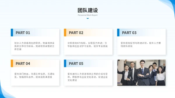 简约商务人力资源年终总结人事工作总结工作汇报述职ppt模板