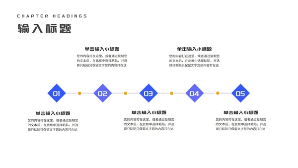 简约风几何城市建筑竞聘述职报告PPT模板