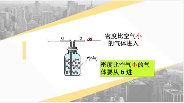 6.2 二氧化碳制取的研究课件(共31张PPT)---2023-2024学年九年级化学人教版上册