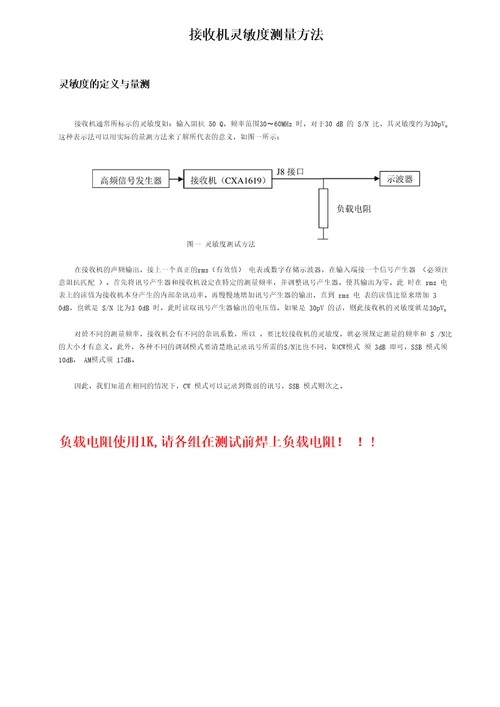 接收机灵敏度测量方法