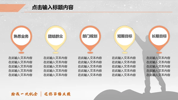 一个人前行得岗位竞聘晋升通用PPT模板