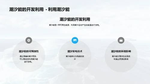 海洋能源：未来的解决之道