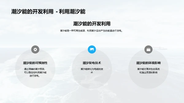 海洋能源：未来的解决之道
