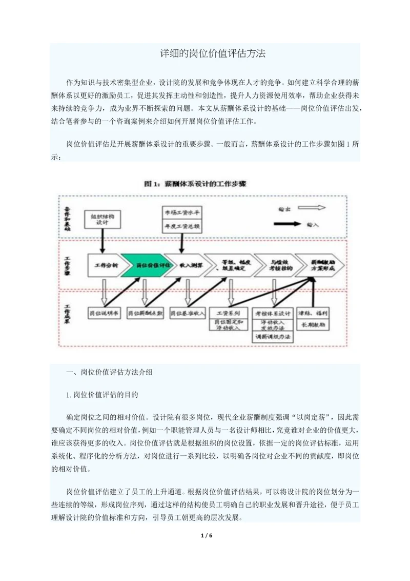 详细的岗位评估方法.docx