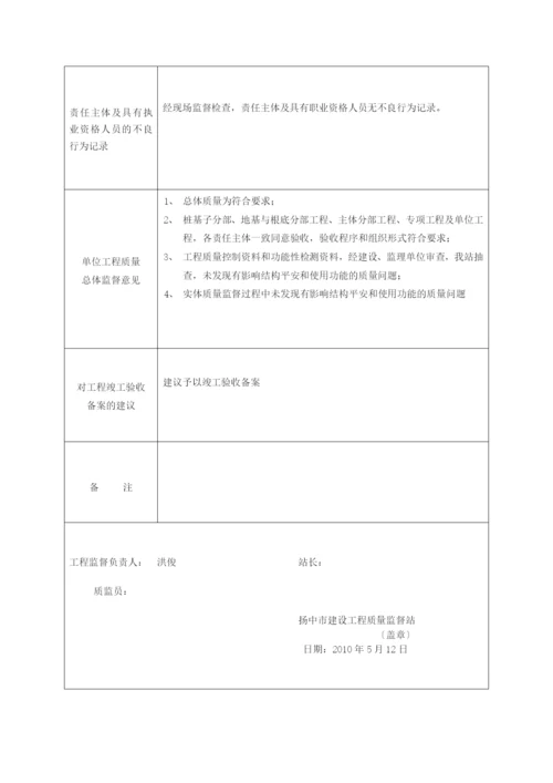 质量监督报告.docx