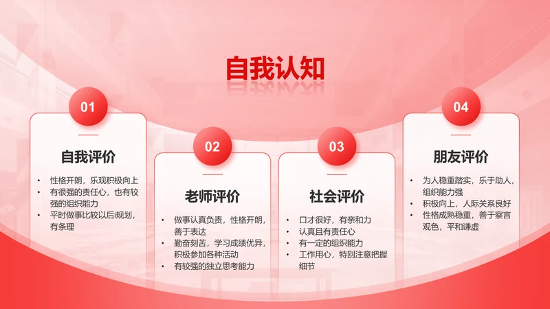 自我认知-职业生涯规划