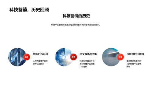 春节科技营销攻略