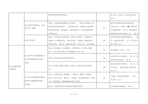 江苏临床营养科评价标准方案