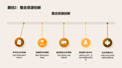 艺术教育的革新之路