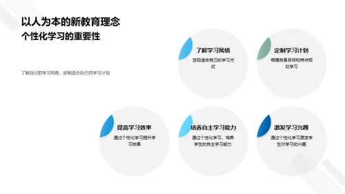 初三逐梦之旅