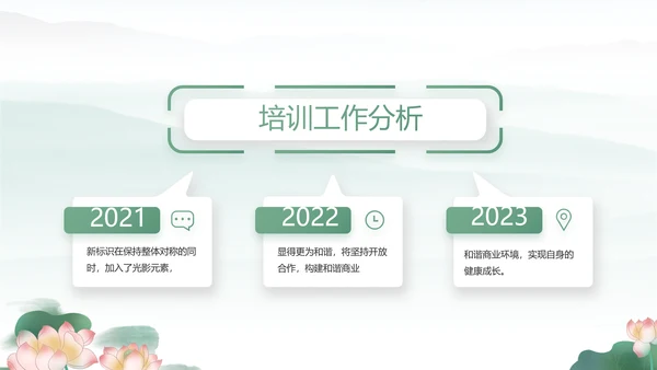 清风廉韵廉政诗歌朗诵工作总结PPT