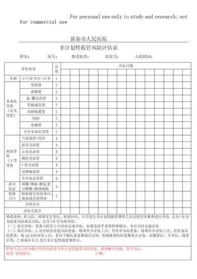 非计划性拔管风险评估表二