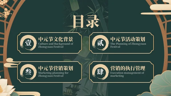 绿色中国风中元节活动策划与营销策略