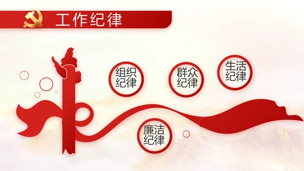 建党100周年大会七一讲话ppt党课