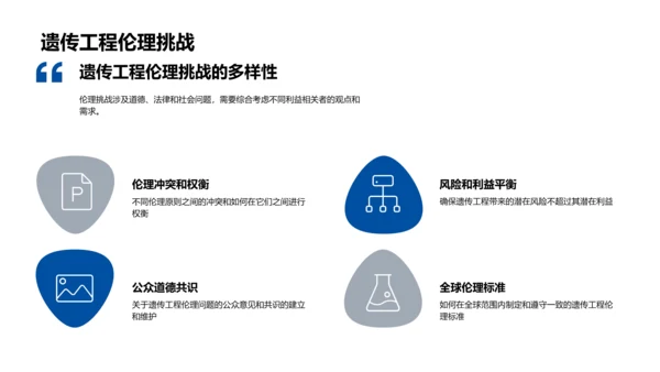 遗传工程伦理挑战PPT模板