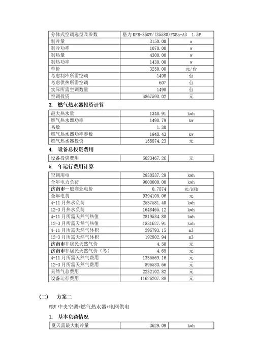 某饭店能源审计报告书