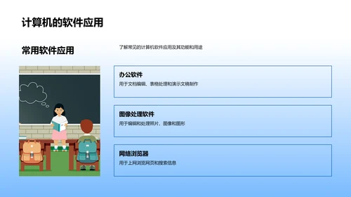 计算机科学入门PPT模板