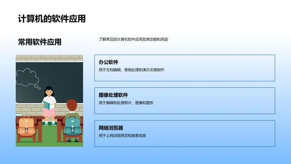 计算机科学入门PPT模板