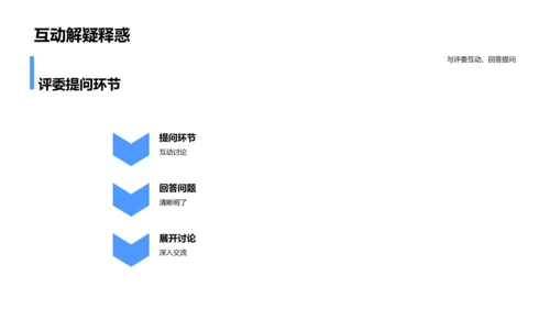 本科答辩实践指南PPT模板