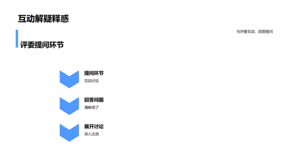 本科答辩实践指南PPT模板
