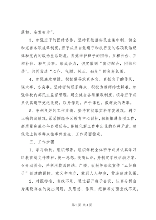 领导班子建设实施方案 (3).docx