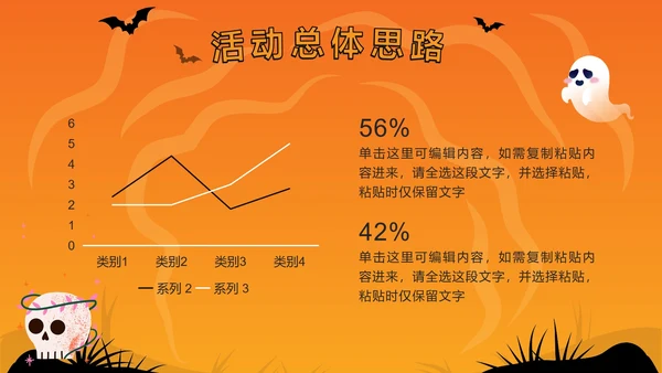 橙色卡通狂欢万圣节活动方案PPT模板