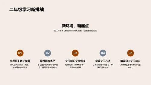 跃升二年级