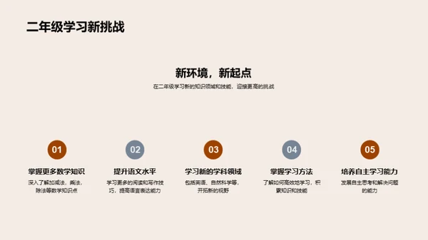 跃升二年级