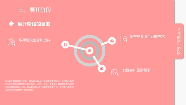 企业商务谈判技巧培训PPT课件