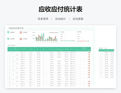 应收应付统计表