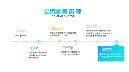 激扬拼搏无奋斗不青春梦想起航总结PPT