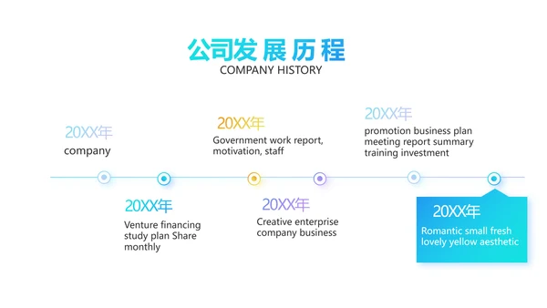 激扬拼搏无奋斗不青春梦想起航总结PPT