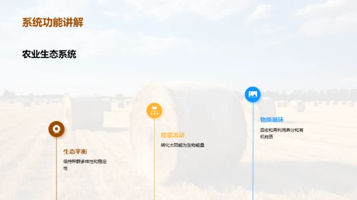 农业生态学解析