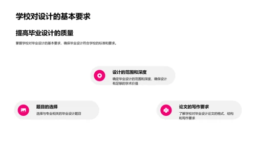 毕业设计实操讲解PPT模板