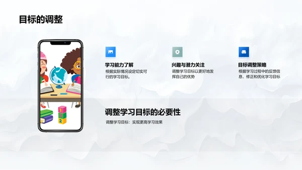 个人学习实践报告PPT模板