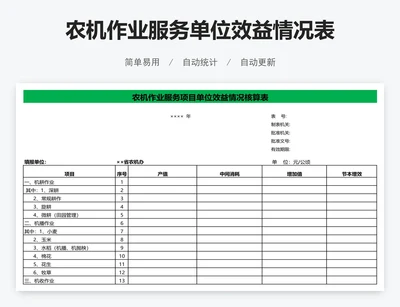 农机作业服务单位效益情况表