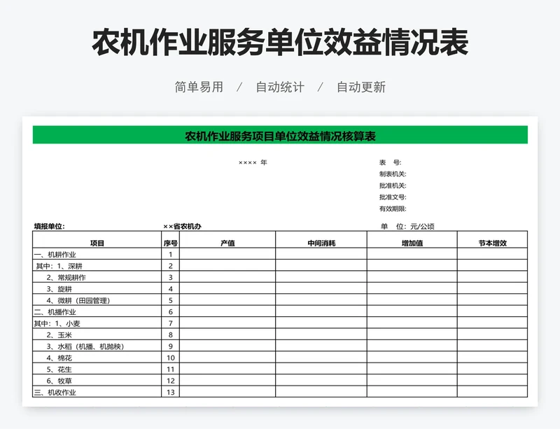 农机作业服务单位效益情况表