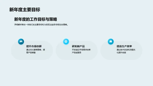 农林牧渔业回顾与前瞻