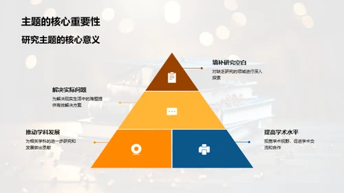 探索博士之旅