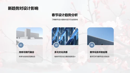 春节设计新风向