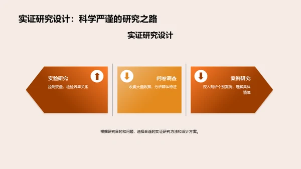 法学博士研究之路