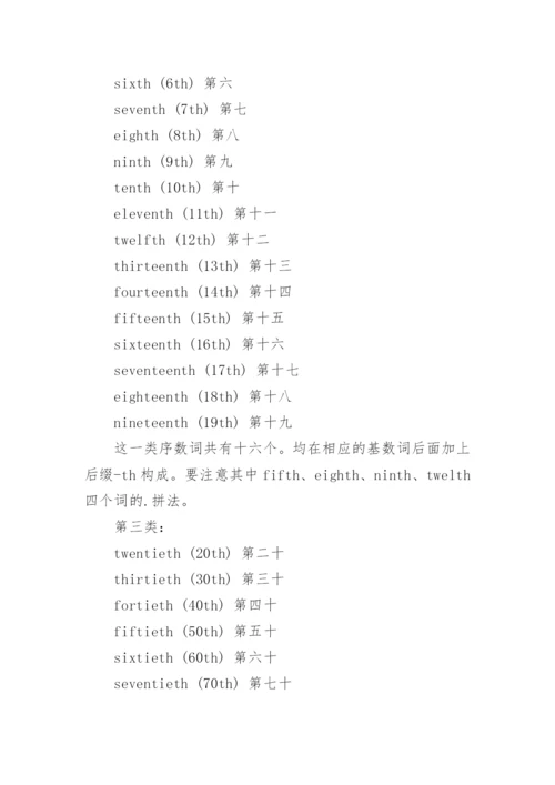 1到100的英语单词.docx