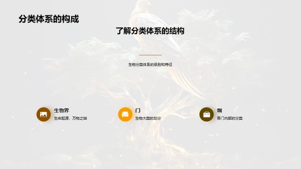 生物世界的演化地图