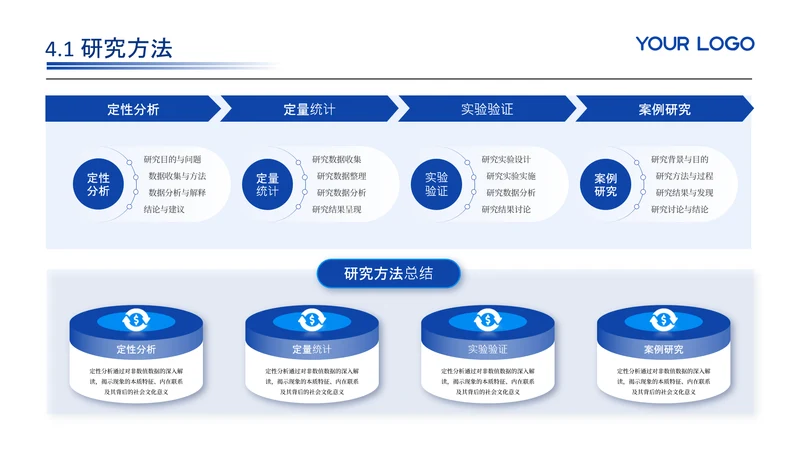 蓝色学术风8项流程关系图PPT单页