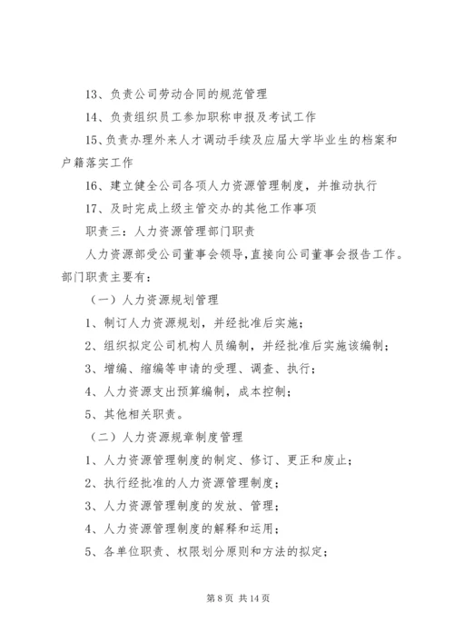 人力资源部部门管理职责.docx