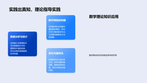 数学课程内容与应用