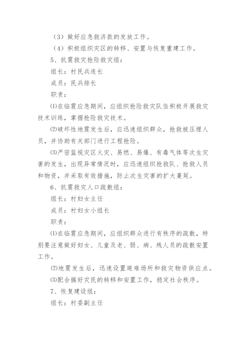 防灾减灾应急预案.docx
